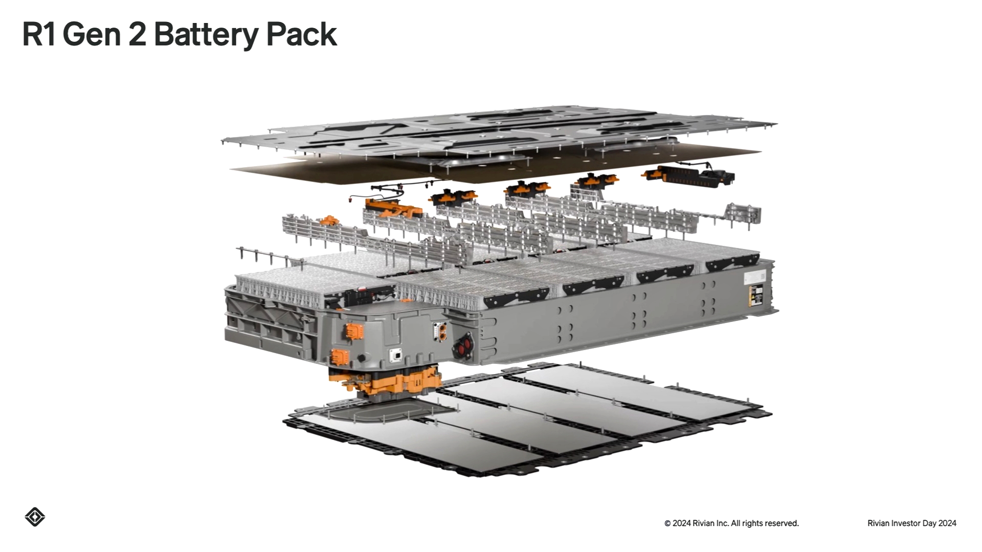 Render of a Rivian Second Generation Battery Pack showing internal components